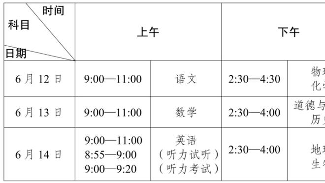 哈姆：八村塁今日复出有时间限制 因此不确定是否代替詹姆斯首发